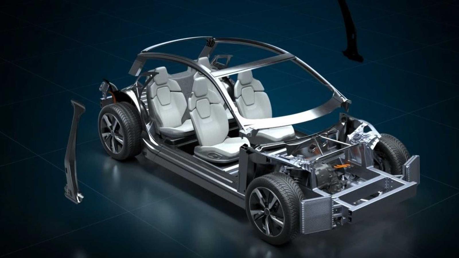 Νέα πλατφόρμα για EV από Italdesign και Williams